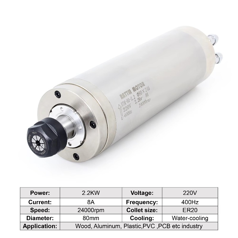 【EU-Lager】Wassergekühlter CNC- – 2.2Kw Water Cooled Spindle Kit Vfd Bewertung und Preis