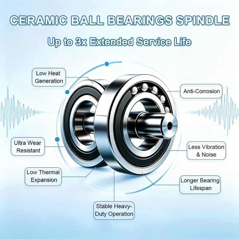 G-Penny CNC-Set 2,2kW Wasserge – 2.2Kw Water Cooled Spindle Kit Vfd Bewertung und Preis