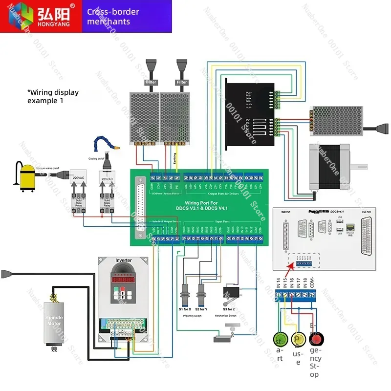 DDCS V4.1 V3.1 CNC-Steuerung 4 – Ddcs V4.1 4 Axis Cnc Offline Controller Bewertung und Preis