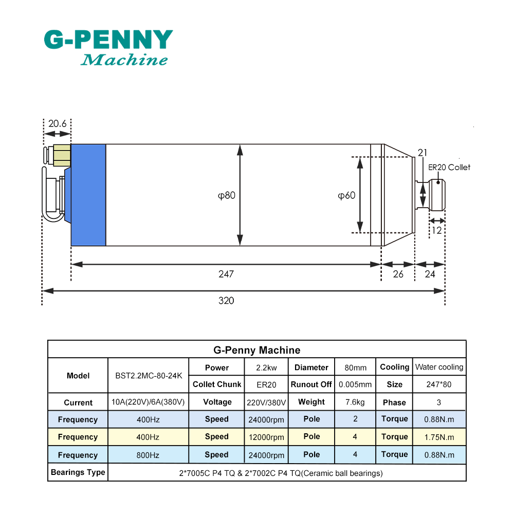 2,2 kW G-Penny Wassergekühlter – 2.2Kw Water Cooled Spindle Kit Vfd Bewertung und Preis
